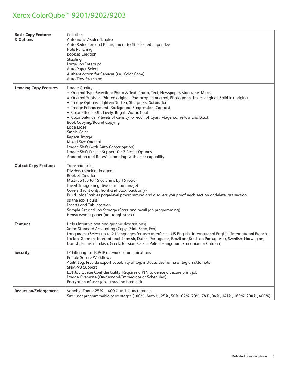 Xerox ColorQube 9202 User Manual | Page 2 / 16