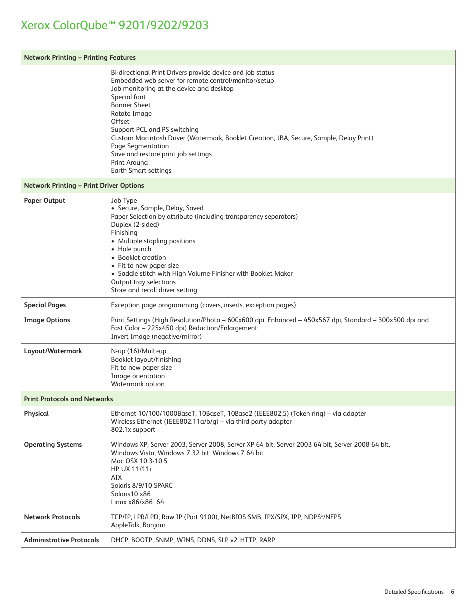 Xerox ColorQube 9202 User Manual | Page 6 / 16