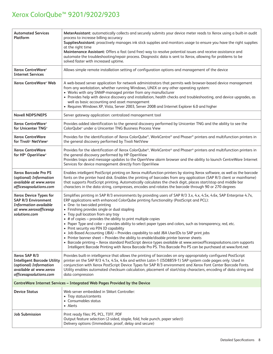 Xerox ColorQube 9202 User Manual | Page 8 / 16