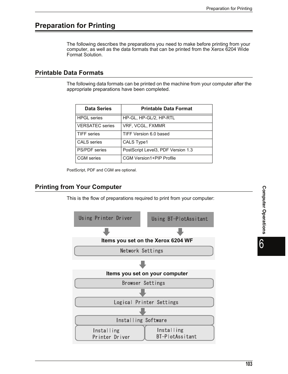 Preparation for printing, Printable data formats, Printing from your computer | Printable data formats printing from your computer | Xerox 701P44973 User Manual | Page 111 / 206