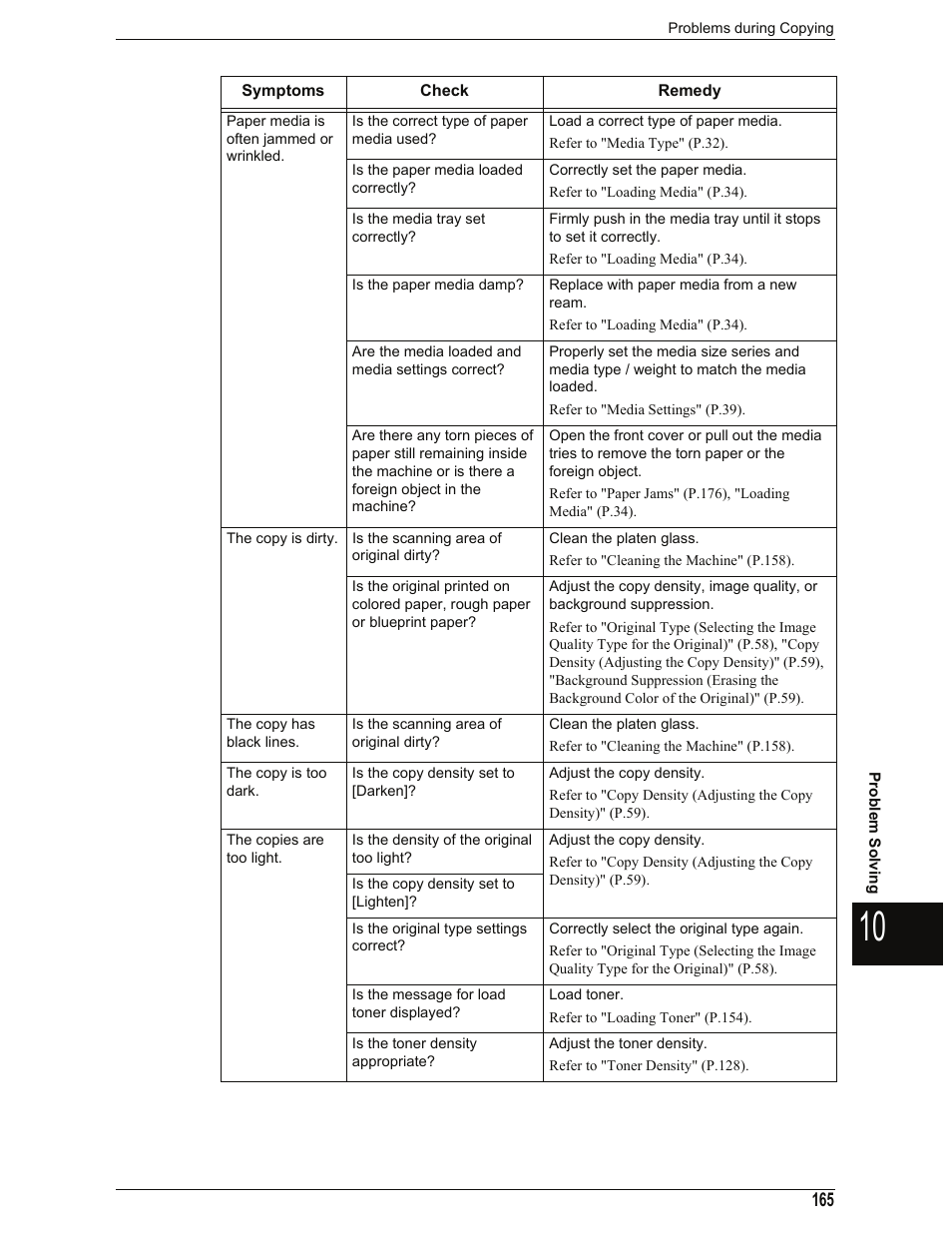 Xerox 701P44973 User Manual | Page 173 / 206