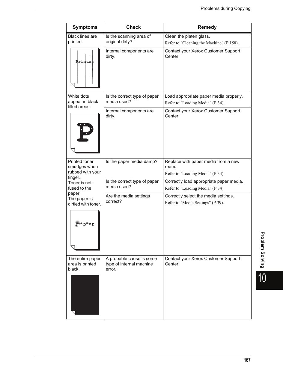 Xerox 701P44973 User Manual | Page 175 / 206