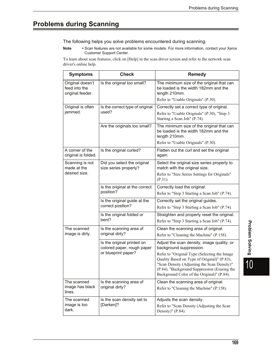 Problems during scanning, Refer to "problems during scanning" (p.169) | Xerox 701P44973 User Manual | Page 177 / 206