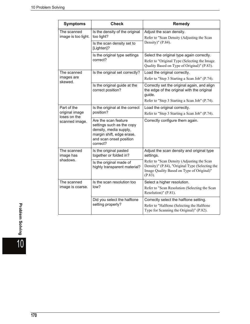 Xerox 701P44973 User Manual | Page 178 / 206