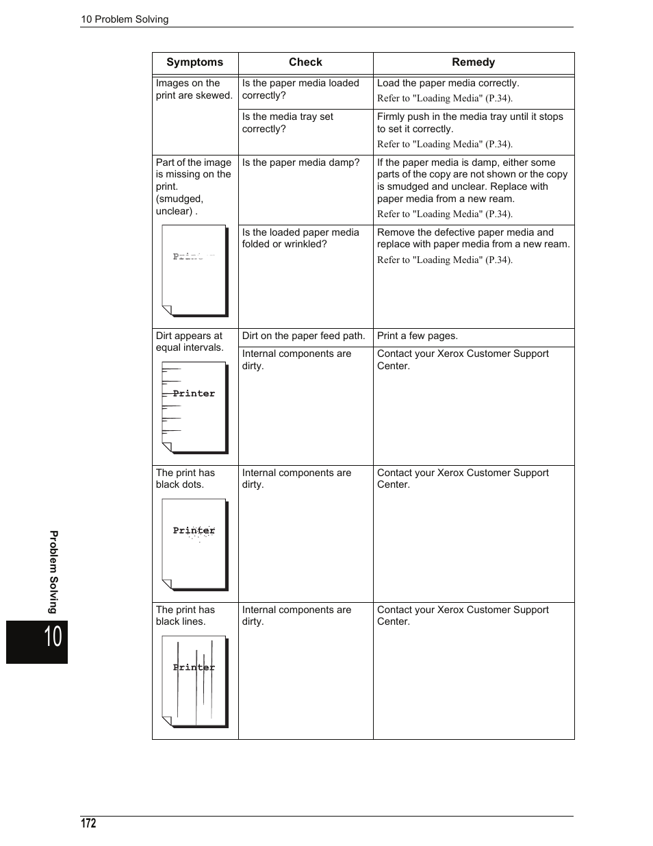 Xerox 701P44973 User Manual | Page 180 / 206
