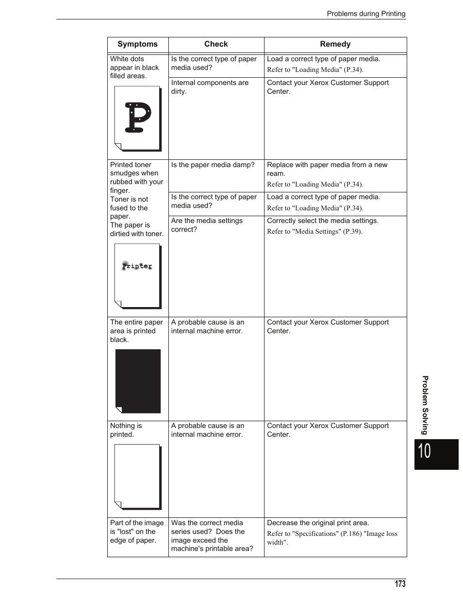 Xerox 701P44973 User Manual | Page 181 / 206