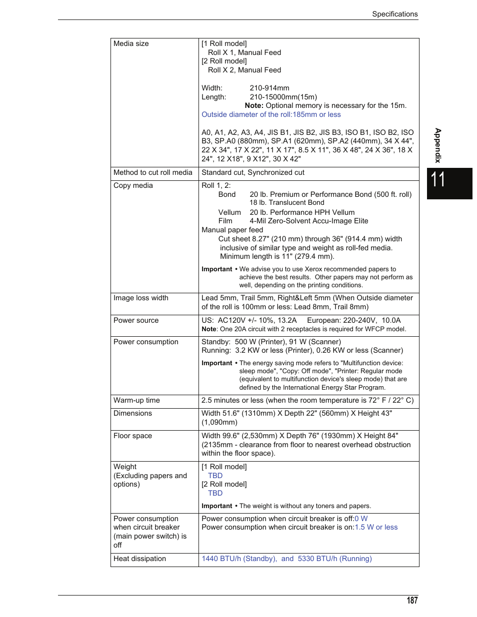 Xerox 701P44973 User Manual | Page 195 / 206