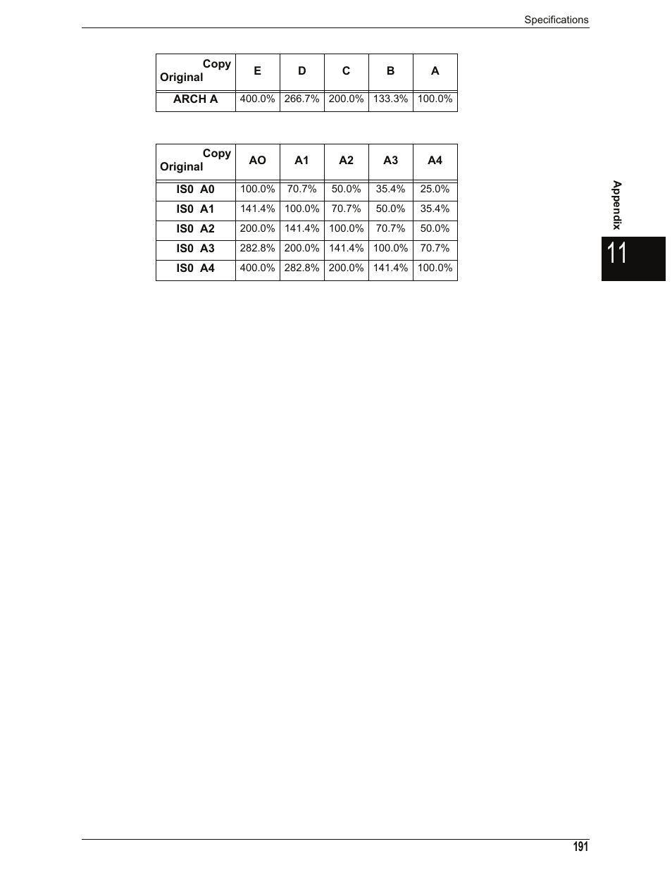 Xerox 701P44973 User Manual | Page 199 / 206