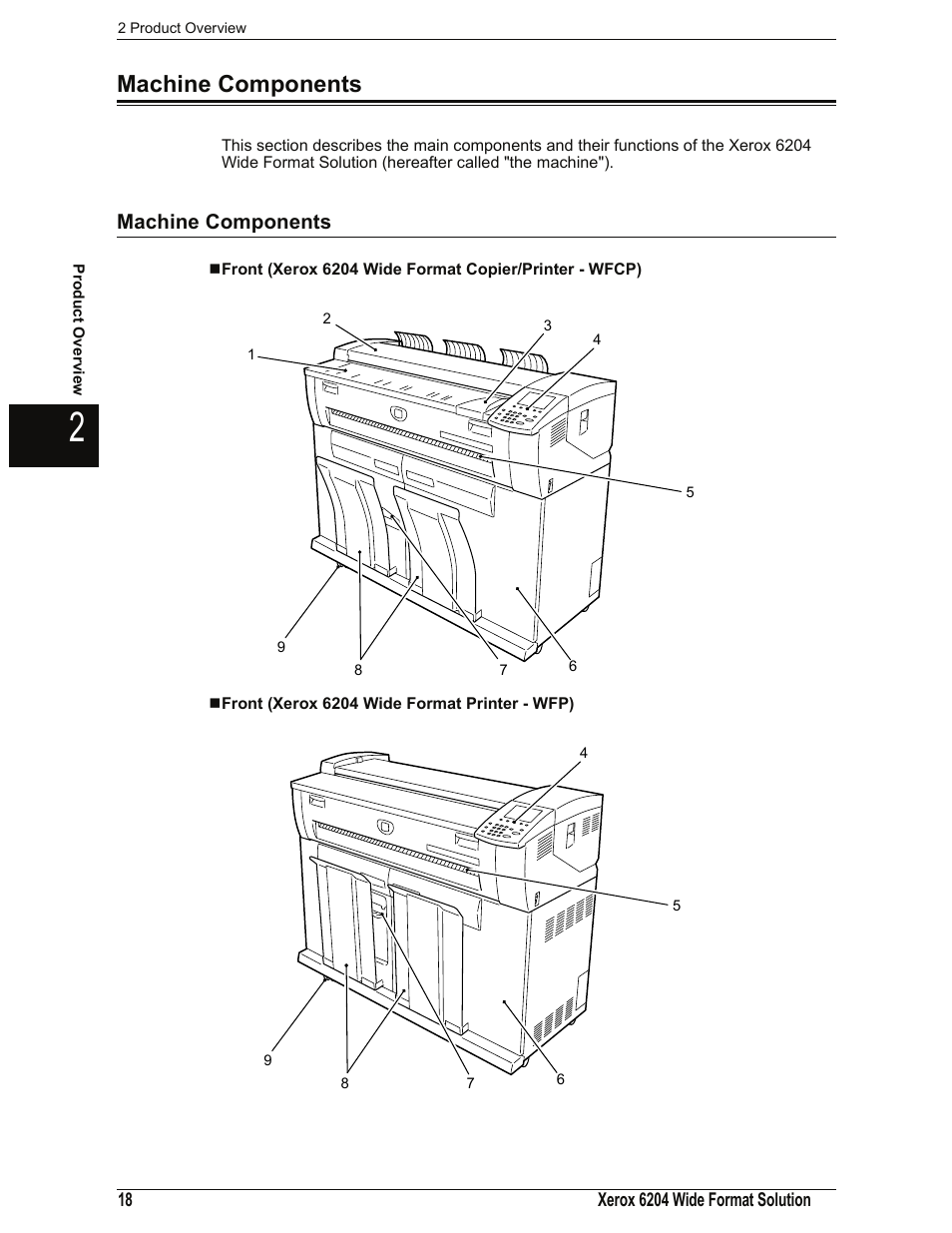 Machine components, Front (xerox 6204 wide format printer - wfp) | Xerox 701P44973 User Manual | Page 26 / 206