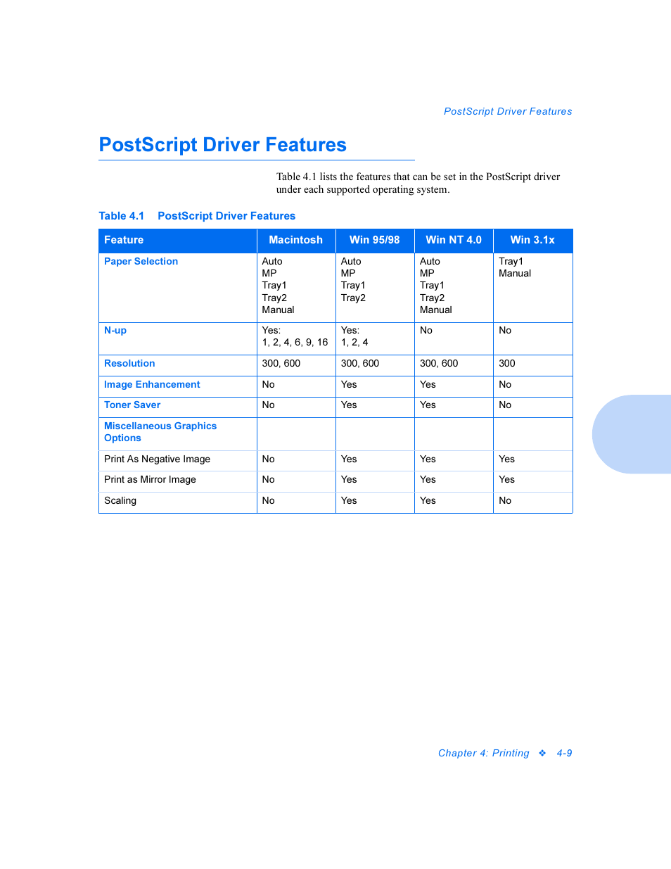 Postscriptdriver features, Postscript driver features -9, Postscript driver features | Xerox DocuPrint Personal Laser Printer P1202 User Manual | Page 33 / 88