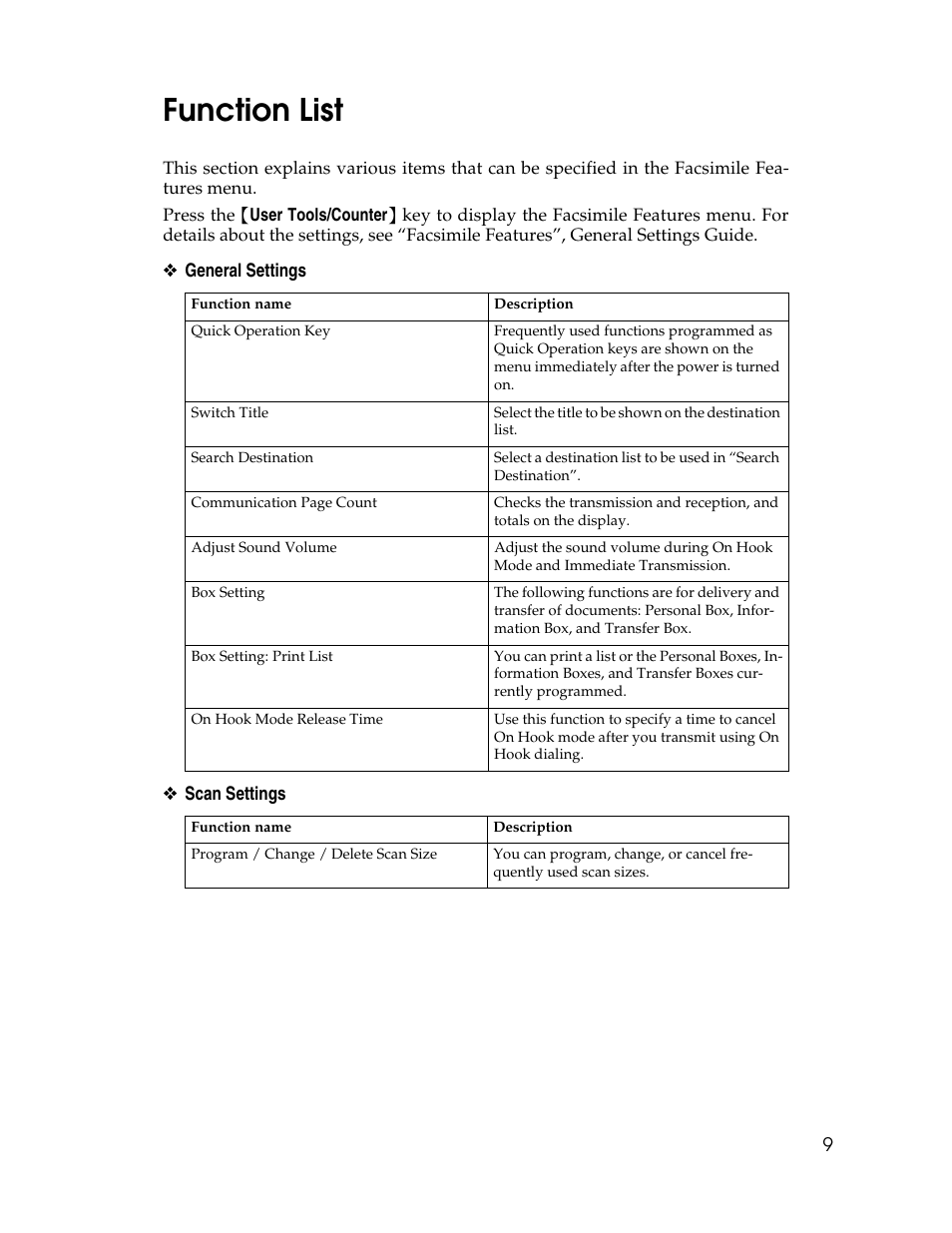 Function list | Xerox C3000 User Manual | Page 19 / 298