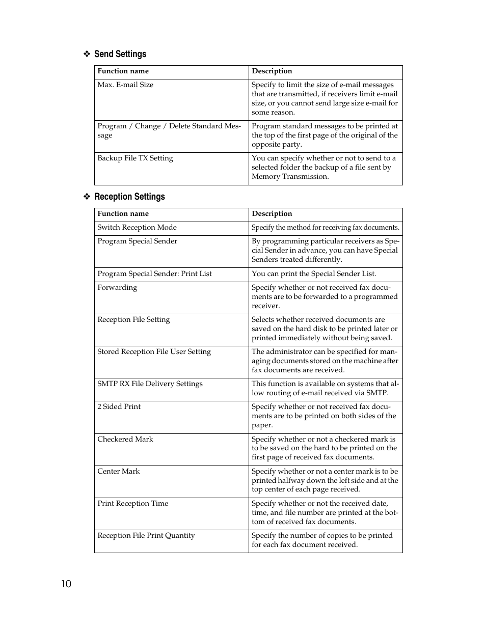 10 ❖ send settings ❖ reception settings | Xerox C3000 User Manual | Page 20 / 298