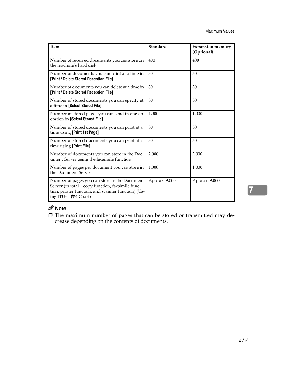 Xerox C3000 User Manual | Page 289 / 298