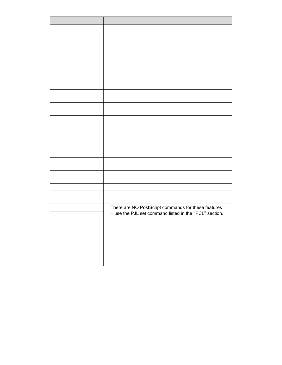 Xerox CUSTOMER TIPS 7425/7428/7435 User Manual | Page 15 / 28