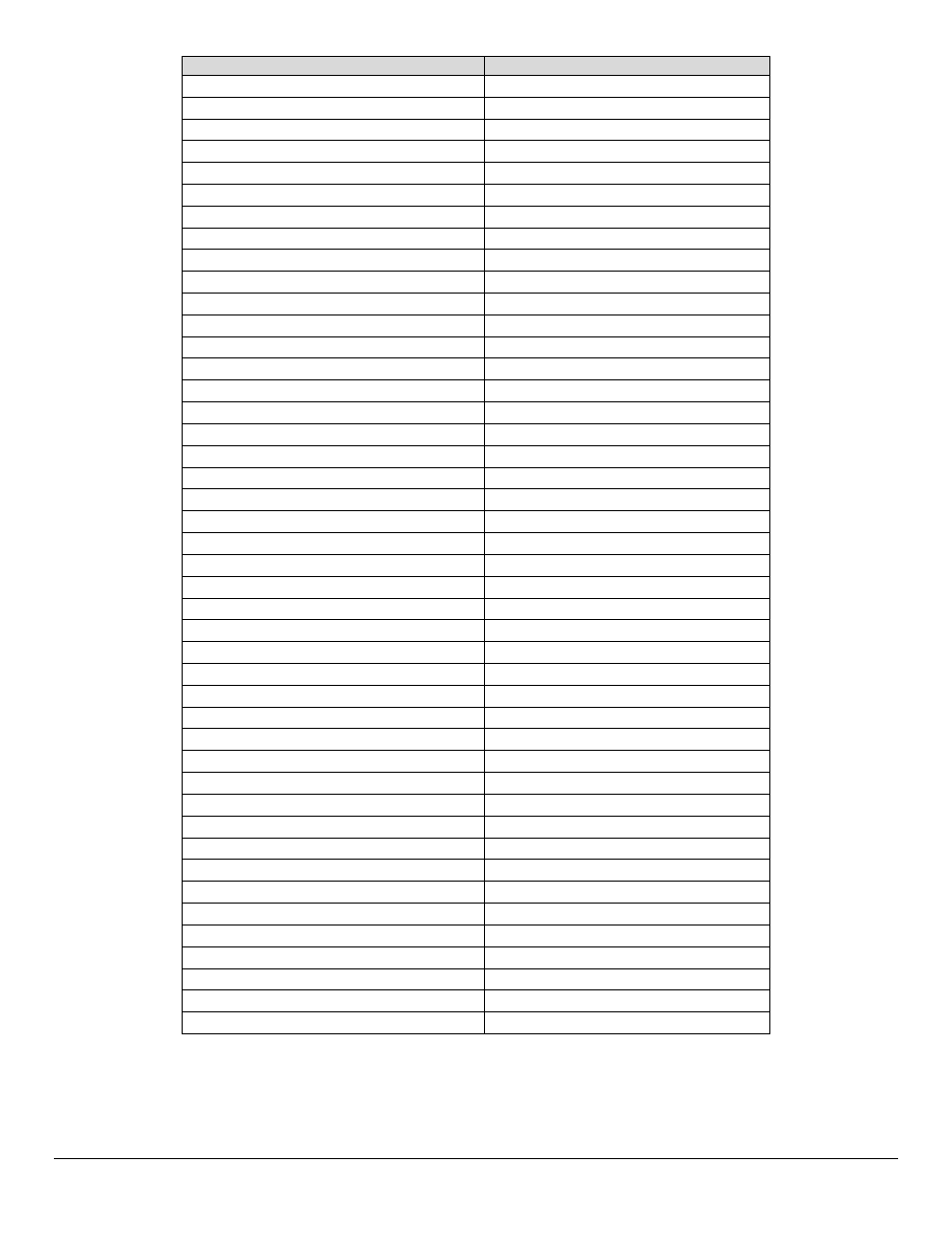 Xerox CUSTOMER TIPS 7425/7428/7435 User Manual | Page 27 / 28