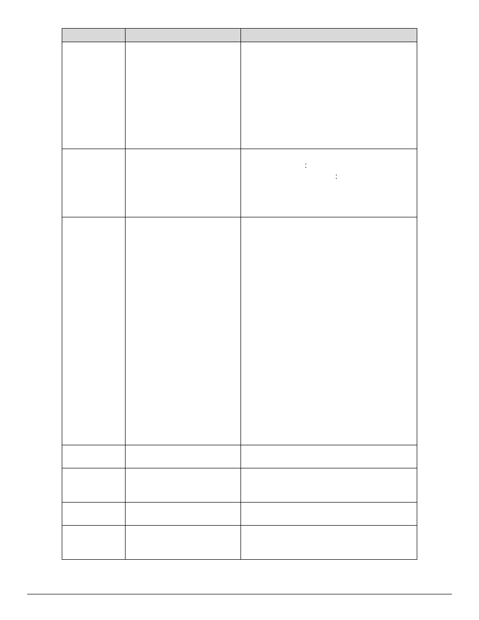 Xerox CUSTOMER TIPS 7425/7428/7435 User Manual | Page 6 / 28