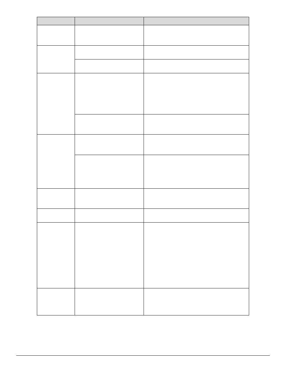 Xerox CUSTOMER TIPS 7425/7428/7435 User Manual | Page 7 / 28