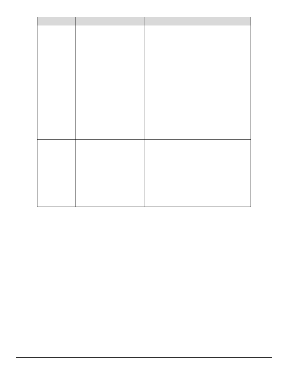 Pjl template | Xerox CUSTOMER TIPS 7425/7428/7435 User Manual | Page 8 / 28