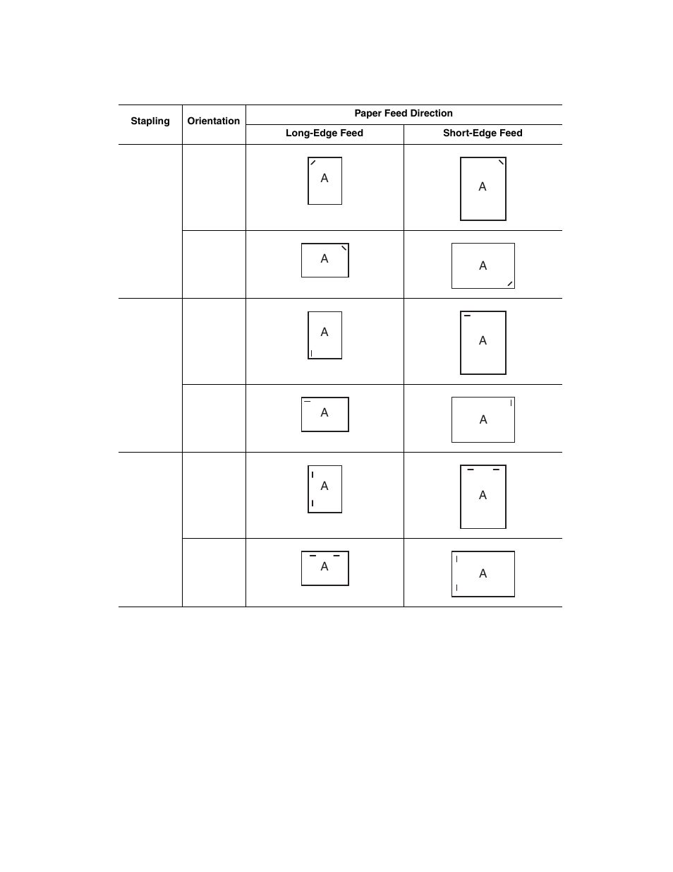 Xerox Color Laser Printer Phaser 7750 User Manual | Page 15 / 19