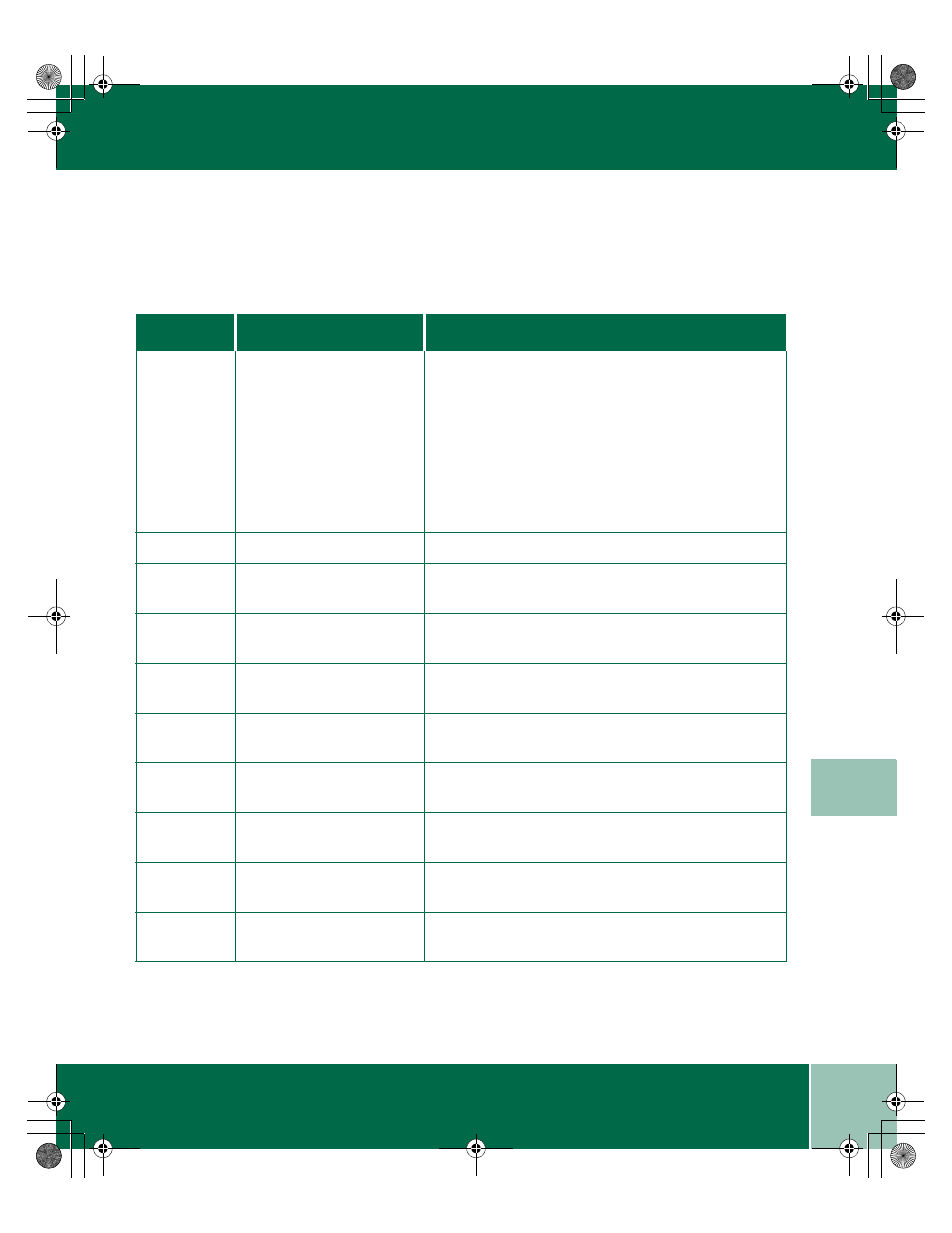 Xerox 701P35371 User Manual | Page 73 / 86