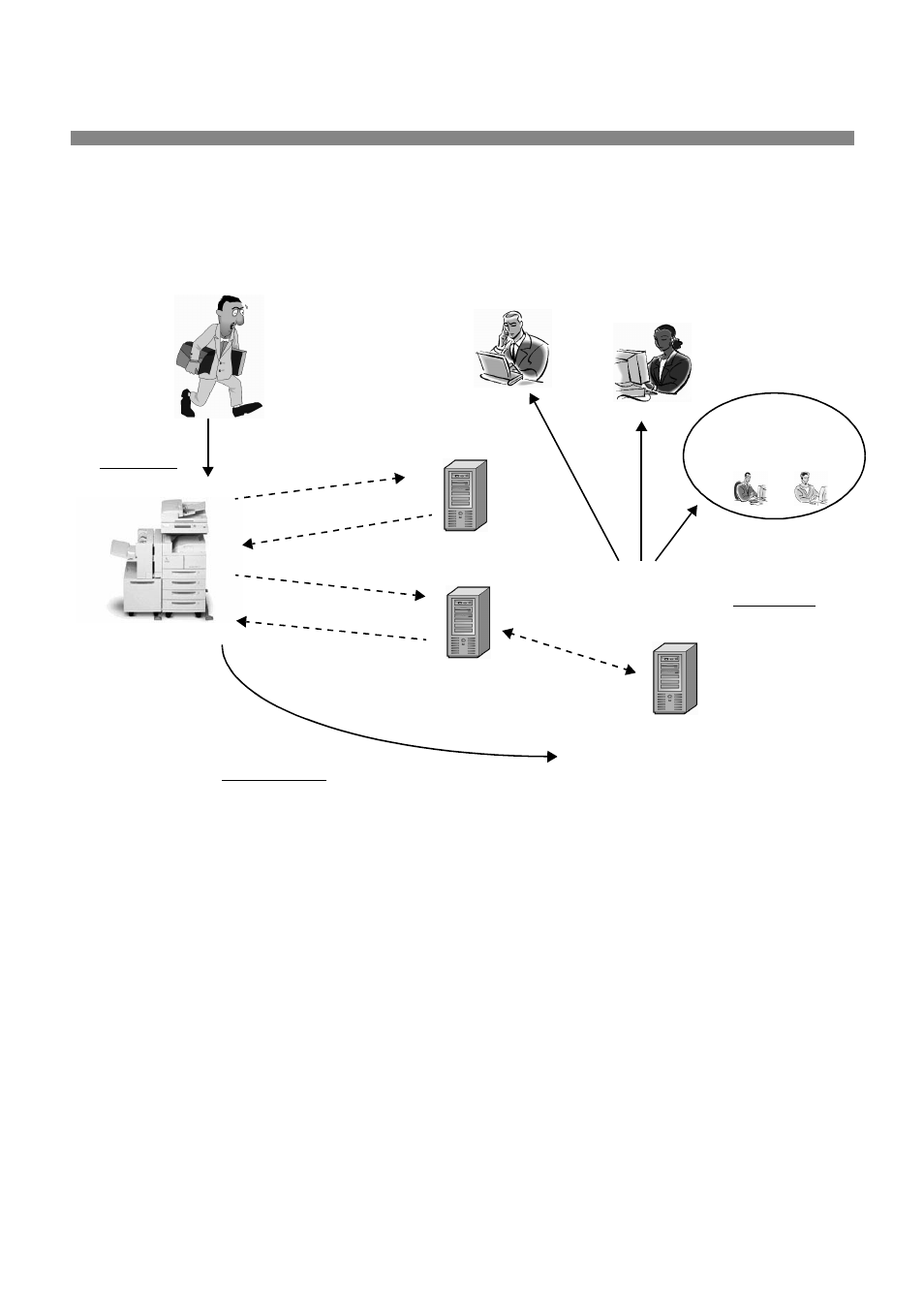 How e-mail works with the xerox printer, Xerox | Xerox 604S14200 User Manual | Page 40 / 42