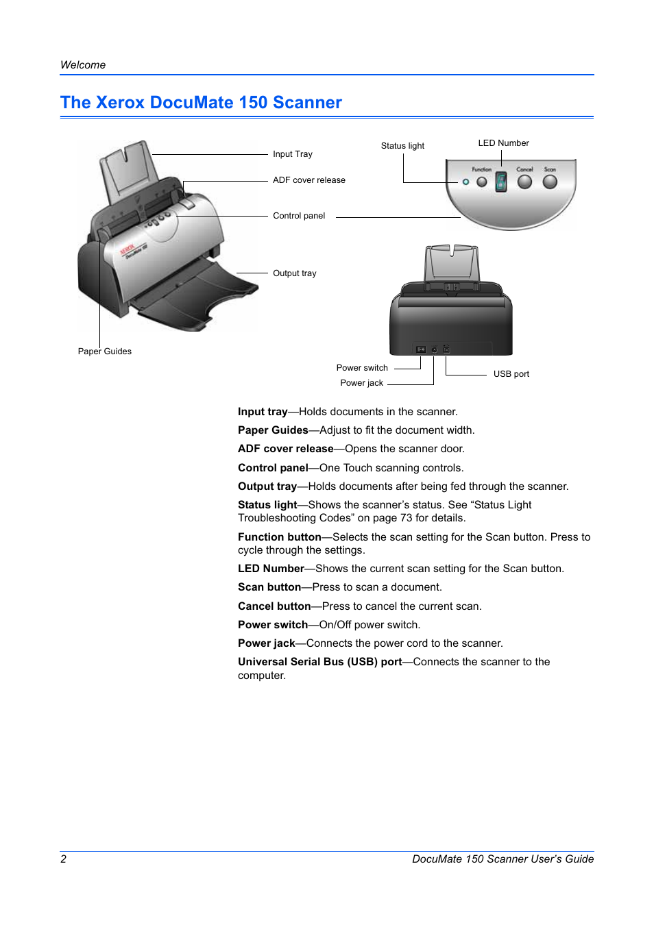 The xerox documate 150 scanner | Xerox 150 User Manual | Page 7 / 94