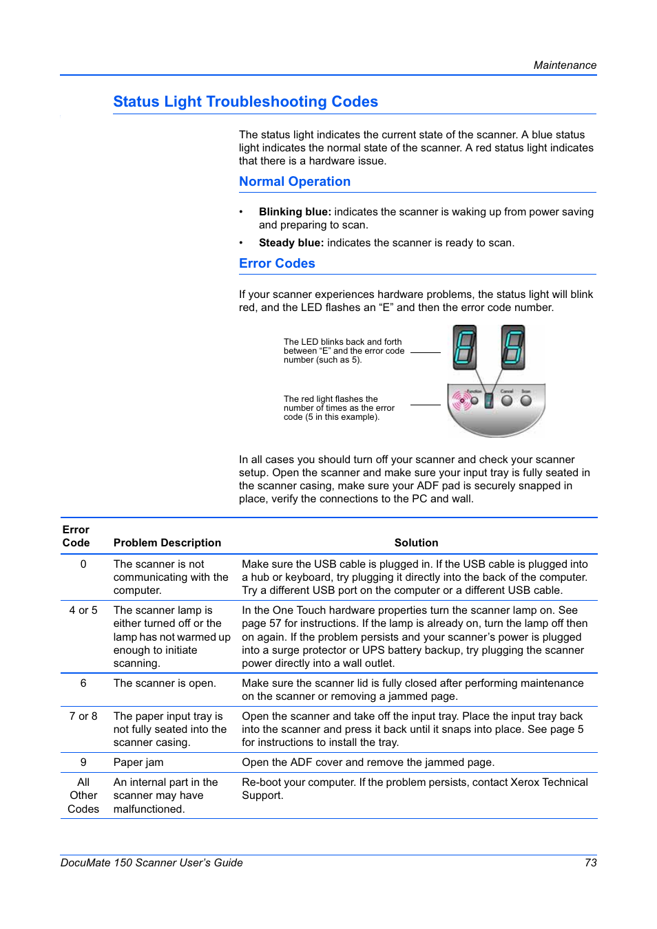 Status light troubleshooting codes, Normal operation, Error codes | Xerox 150 User Manual | Page 78 / 94