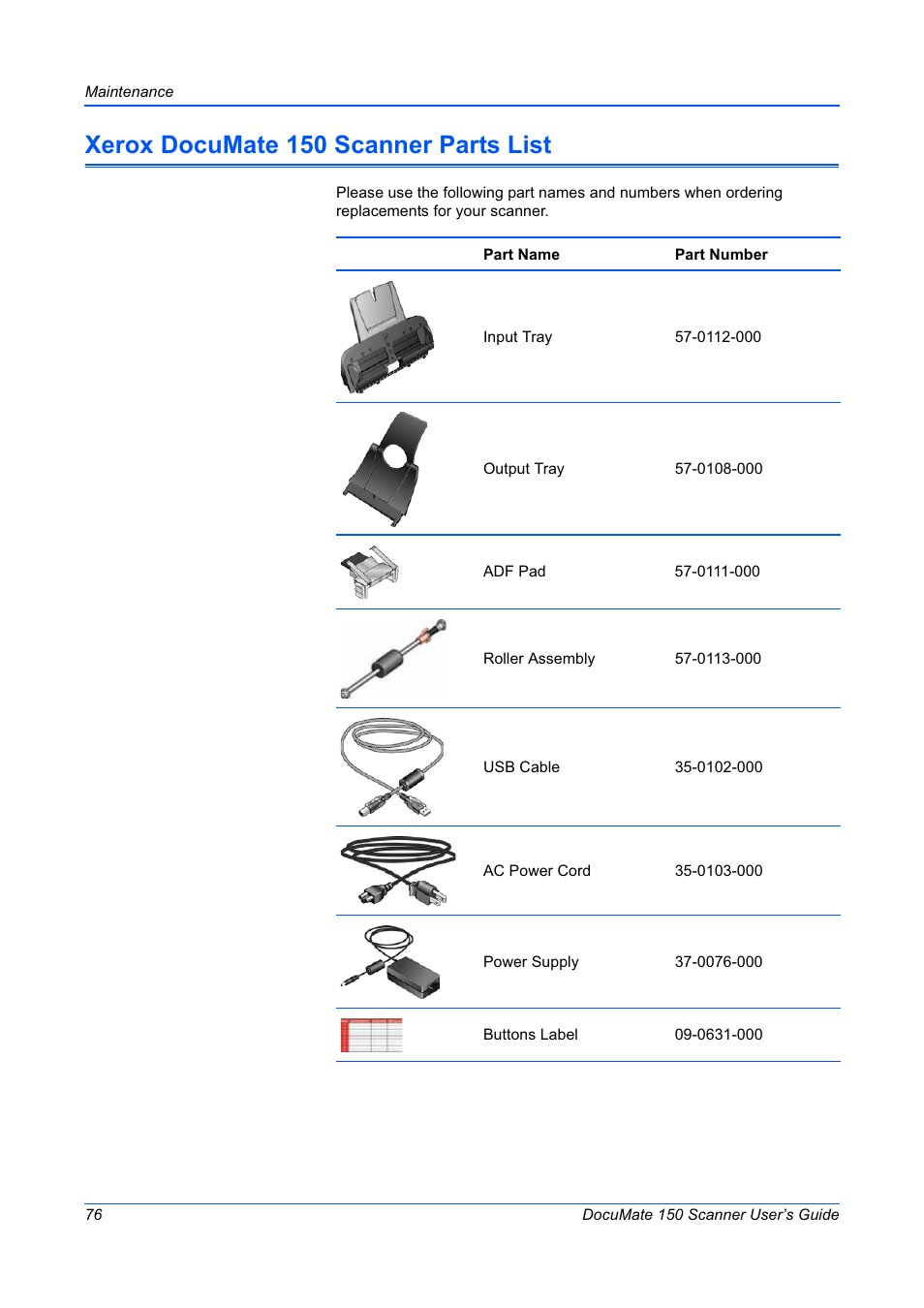 Xerox documate 150 scanner parts list | Xerox 150 User Manual | Page 81 / 94