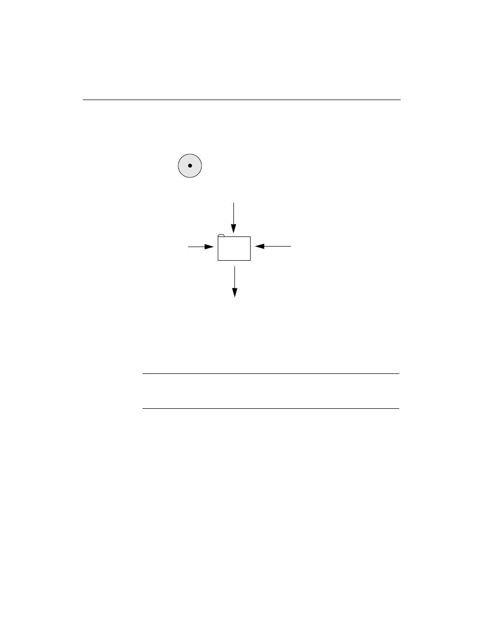 Start here | Xerox Fax Sharing User Manual | Page 15 / 30