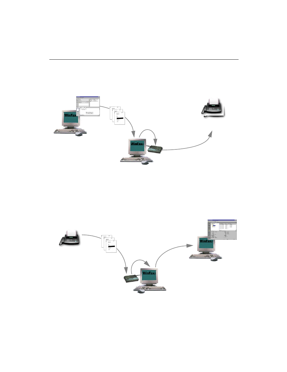 Sending faxes, Receiving faxes (receive log) | Xerox Fax Sharing User Manual | Page 9 / 30