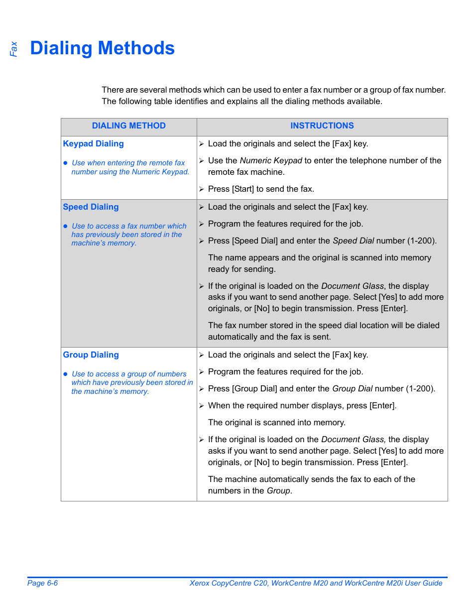 Dialing methods, Dialing methods -6 | Xerox COPYCENTRE M20I User Manual | Page 102 / 215