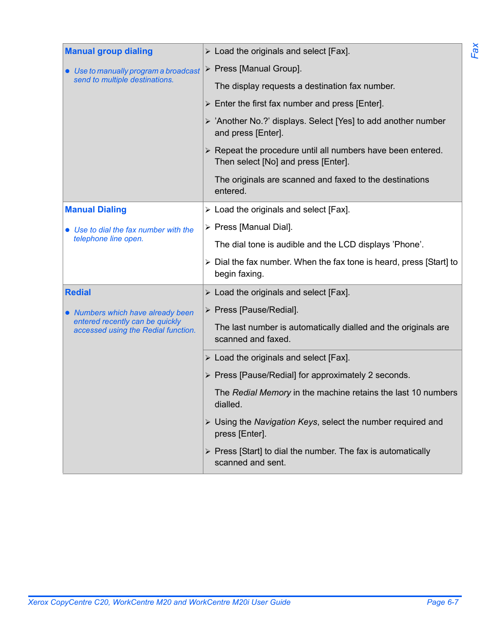 Xerox COPYCENTRE M20I User Manual | Page 103 / 215