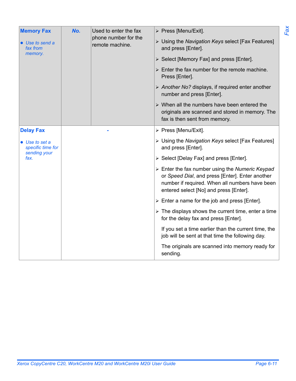 Xerox COPYCENTRE M20I User Manual | Page 107 / 215