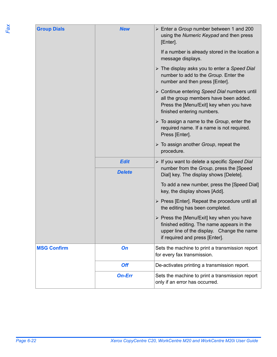 Xerox COPYCENTRE M20I User Manual | Page 118 / 215