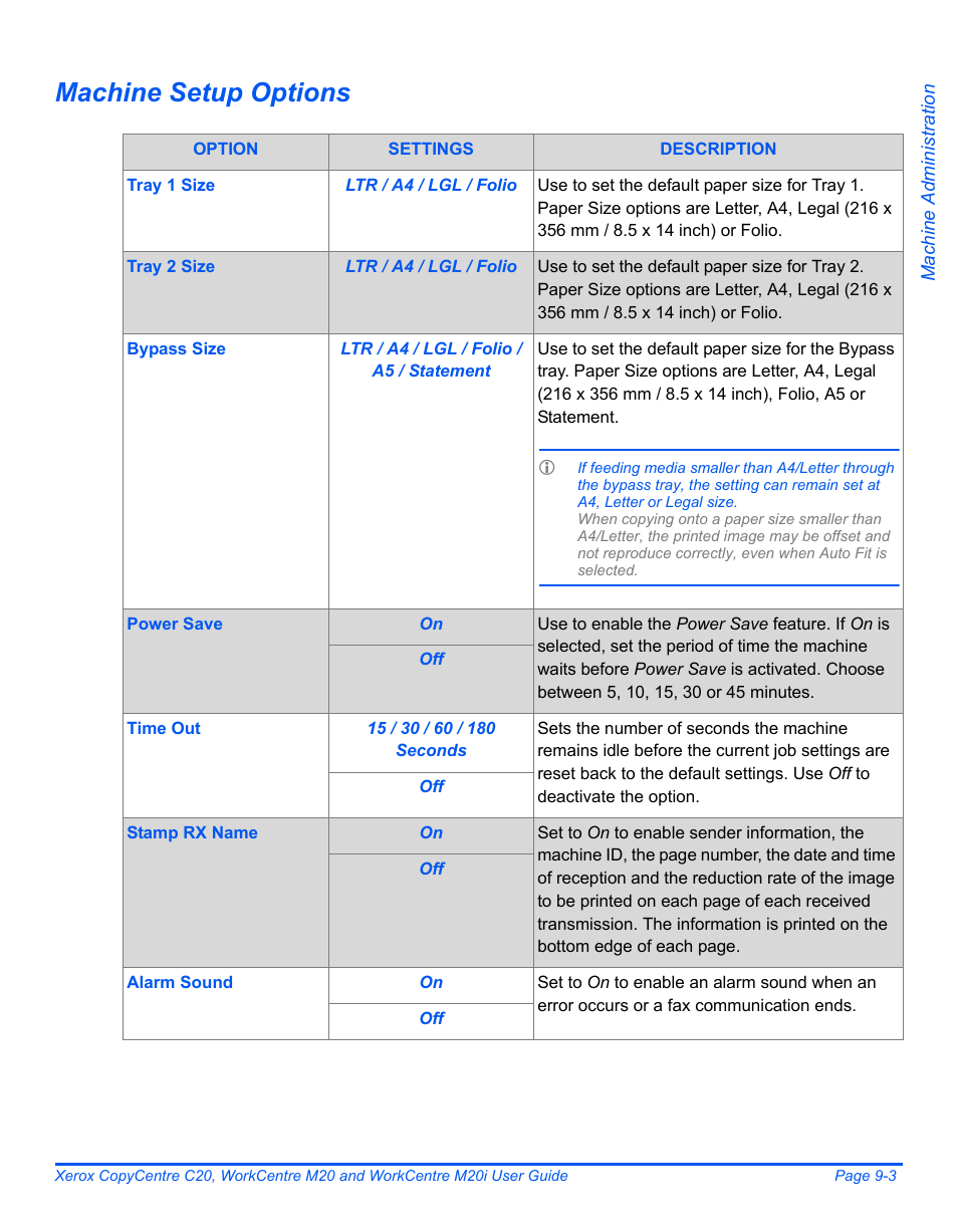 Machine setup options | Xerox COPYCENTRE M20I User Manual | Page 143 / 215