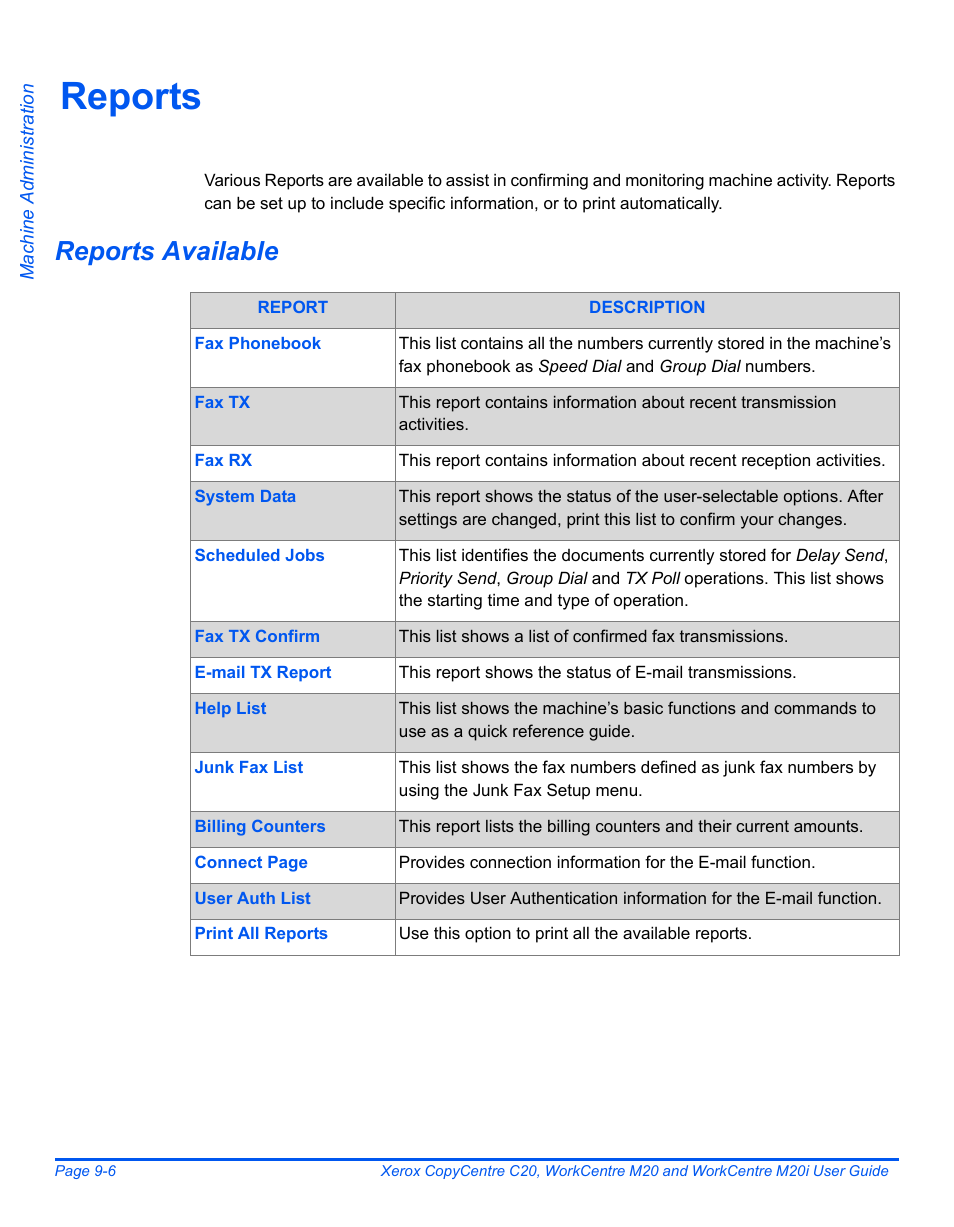 Reports, Reports available, Reports -6 | Xerox COPYCENTRE M20I User Manual | Page 146 / 215