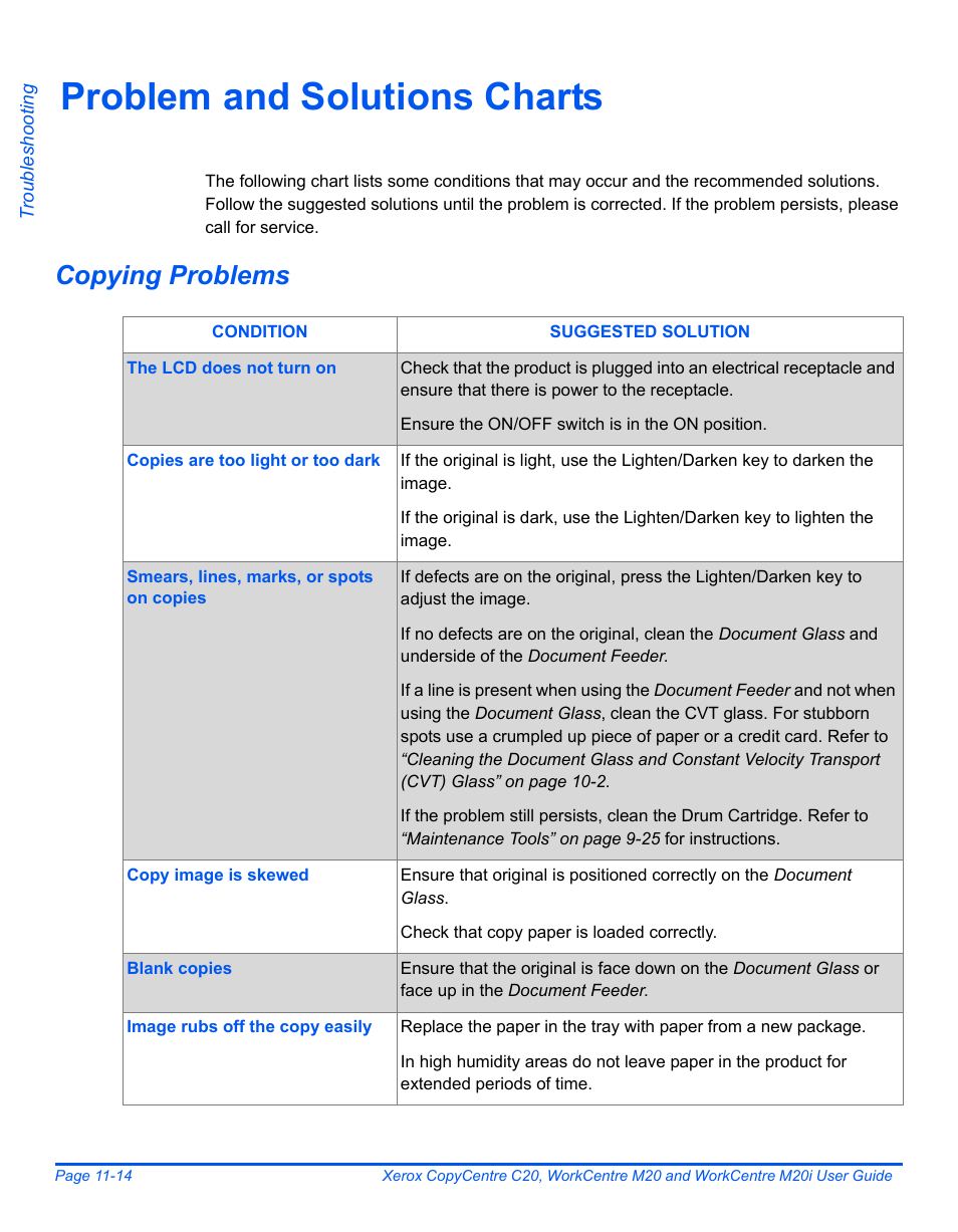 Problem and solutions charts, Copying problems, Problem and solutions charts -14 | Xerox COPYCENTRE M20I User Manual | Page 196 / 215