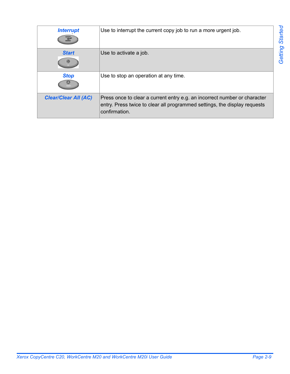 Xerox COPYCENTRE M20I User Manual | Page 33 / 215