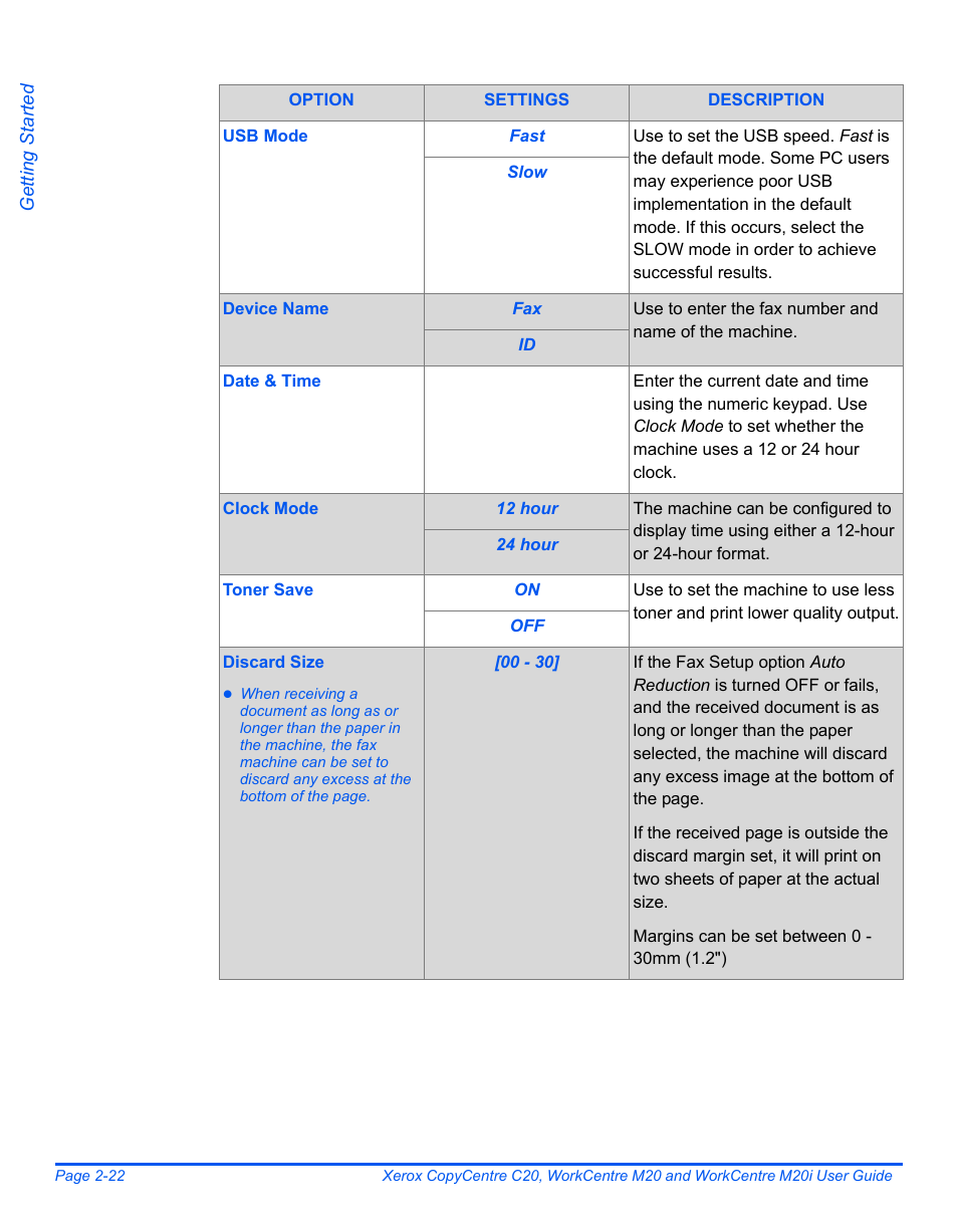 Xerox COPYCENTRE M20I User Manual | Page 46 / 215