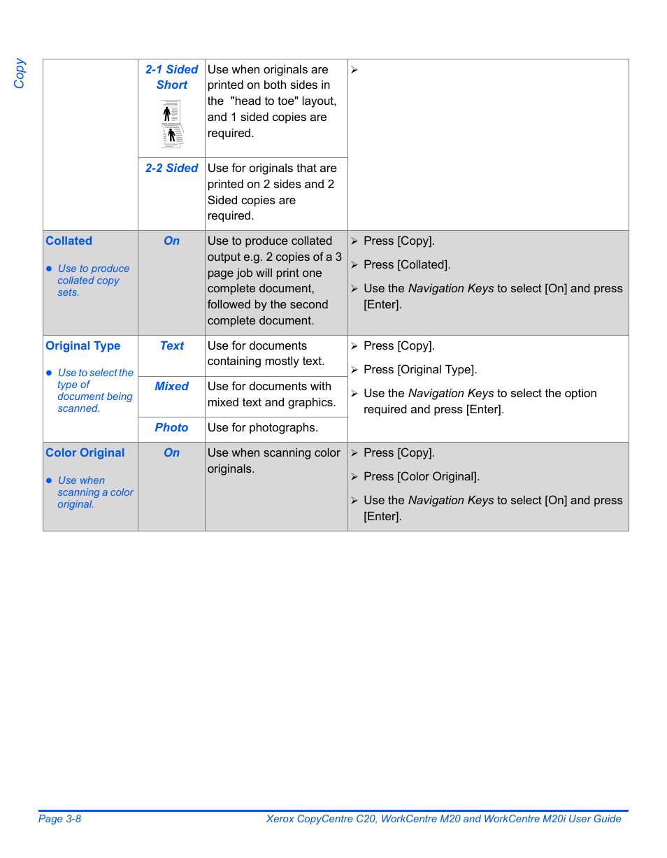 Xerox COPYCENTRE M20I User Manual | Page 60 / 215