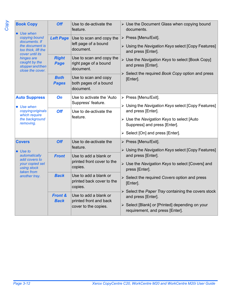 Xerox COPYCENTRE M20I User Manual | Page 64 / 215