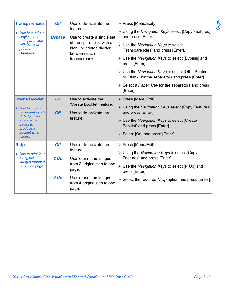 Xerox COPYCENTRE M20I User Manual | Page 65 / 215