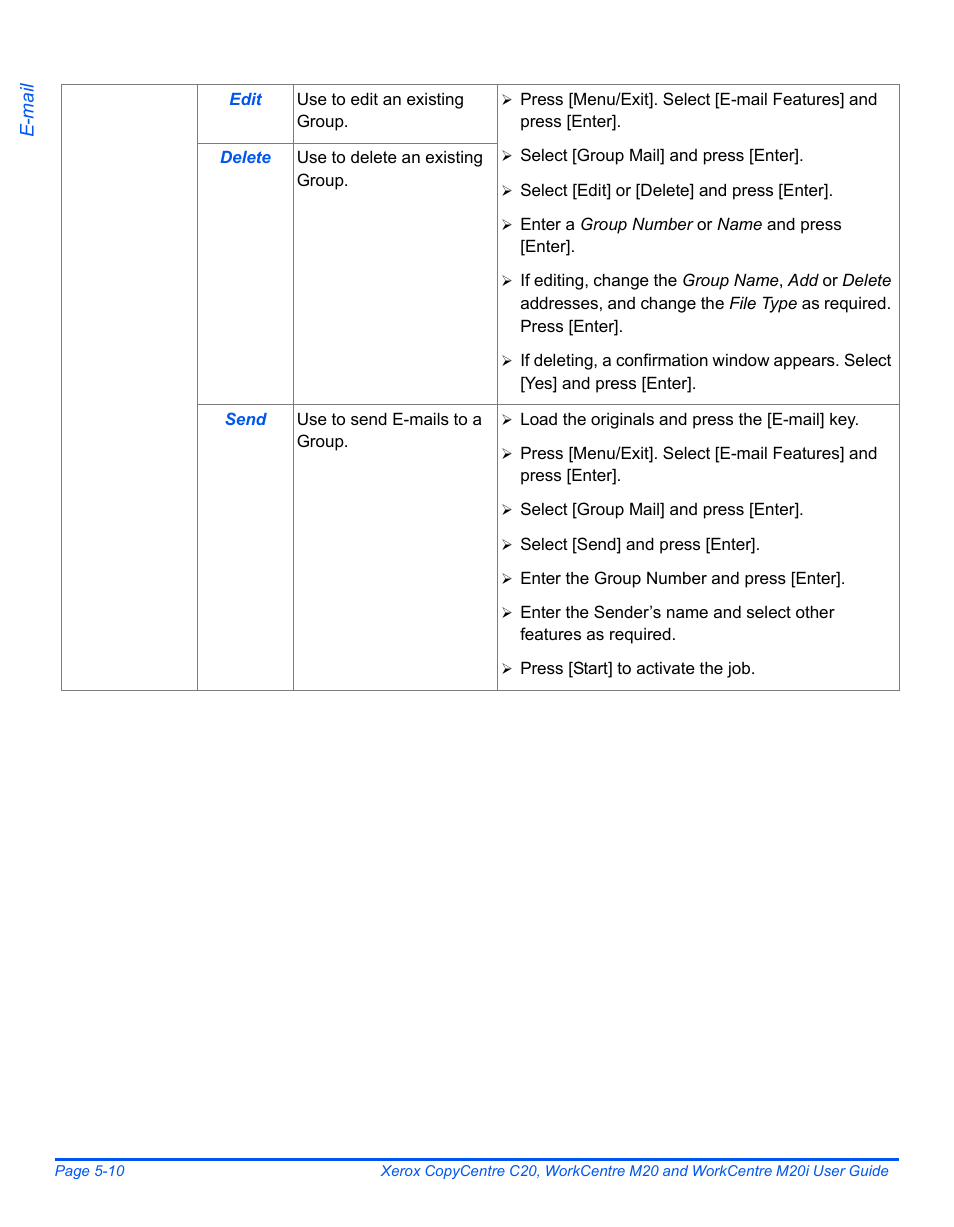 Xerox COPYCENTRE M20I User Manual | Page 92 / 215