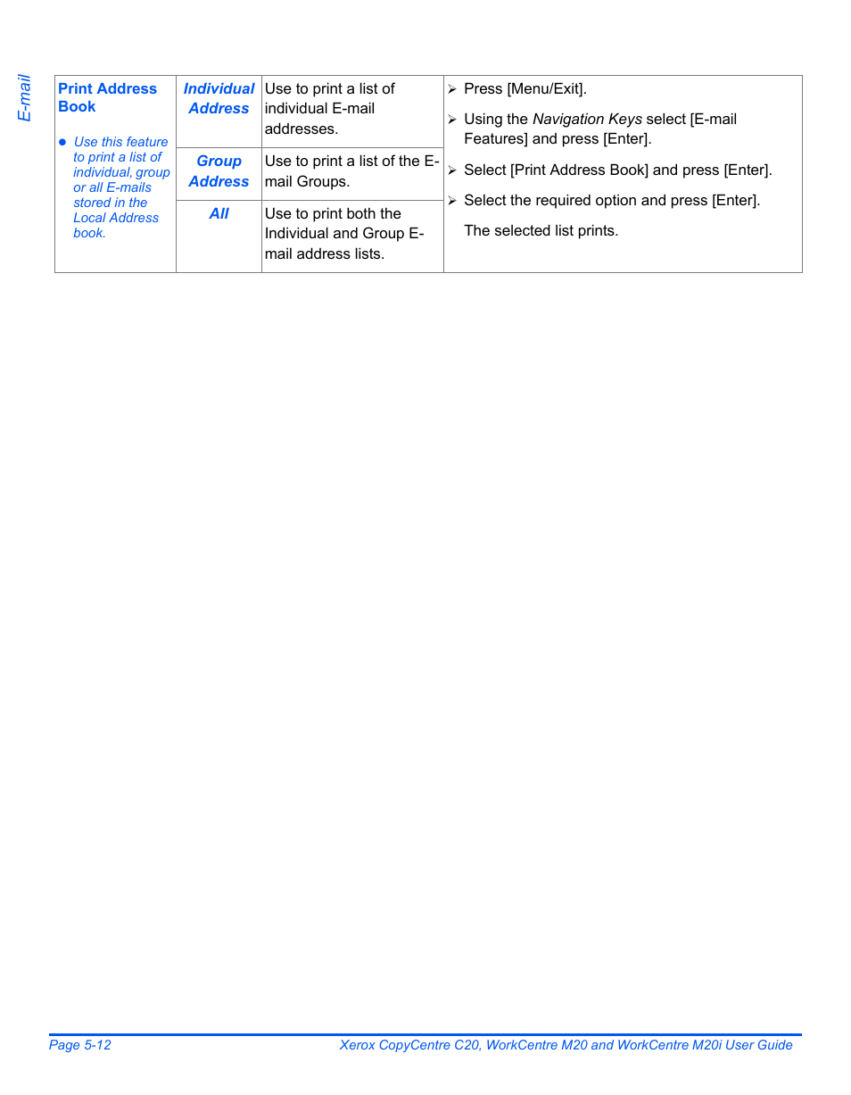 Xerox COPYCENTRE M20I User Manual | Page 94 / 215