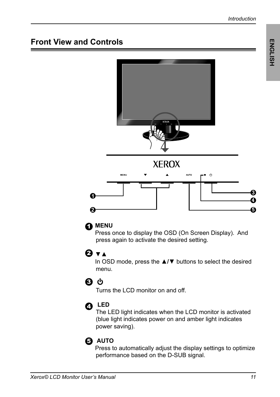 Front view and controls | Xerox XR6 Series User Manual | Page 12 / 29