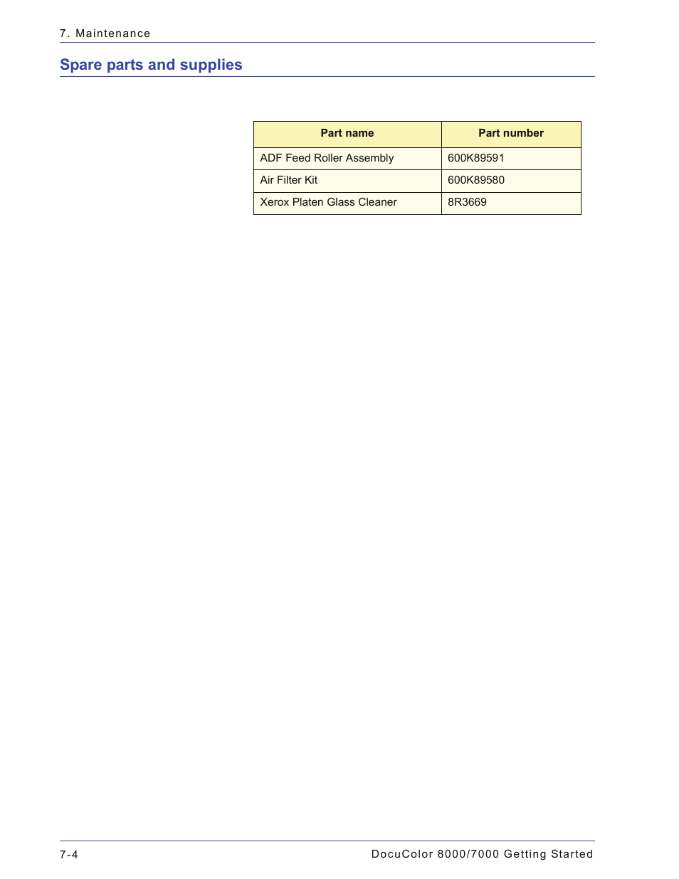 Spare parts and supplies, Spare parts and supplies -4 | Xerox 665E User Manual | Page 72 / 76