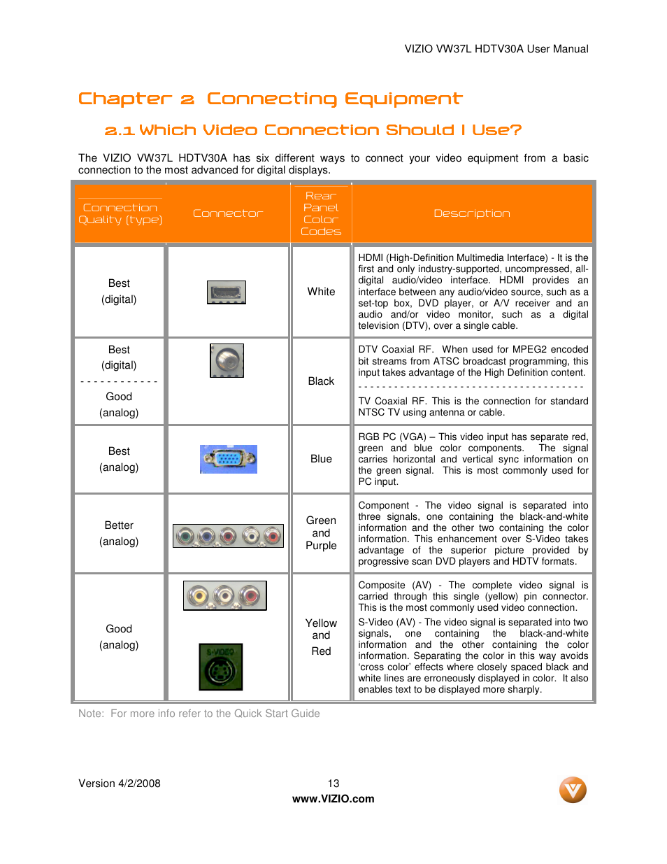 Chapter 2 | Xerox VW37L User Manual | Page 13 / 71