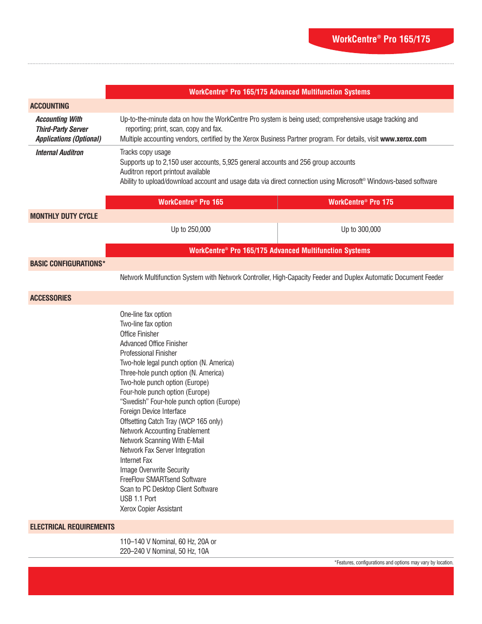 13 workcentre | Xerox WorkCentre Pro 165/175 User Manual | Page 13 / 15