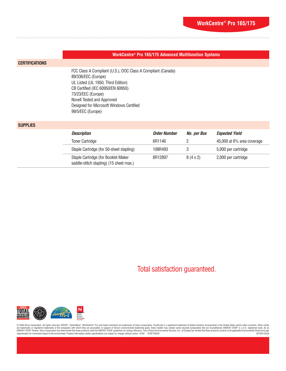 Total satisfaction guaranteed, 15 workcentre | Xerox WorkCentre Pro 165/175 User Manual | Page 15 / 15