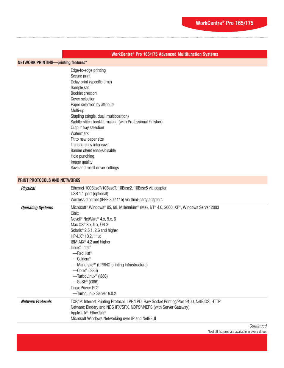 2workcentre | Xerox WorkCentre Pro 165/175 User Manual | Page 2 / 15